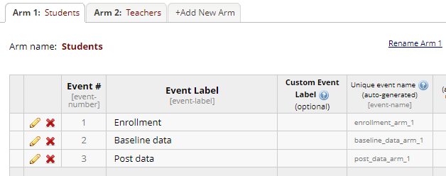 Screenshot of the Define My Events page showing the first arm, called "Students" and the 3 events defined for that arm: Enrollment, Baseline data and Post data.