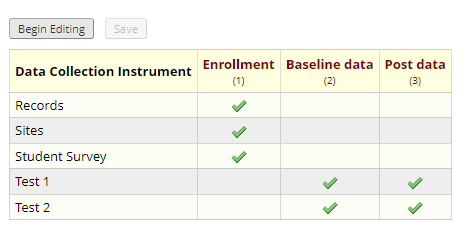 Screenshot of the Designate Instruments for My Events page showing the events and instruments designated for the Students arm of the project. The instruments are Records, Sites, Student Survey, Test 1 and Test 2.