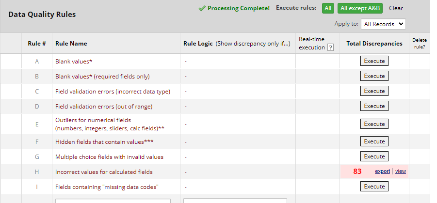 Screenshot of the Data Quality Rules page after the Incorrect values rule has been run. Under Total Discrepancies, there is number, 83, in red, and links to export or view those items.