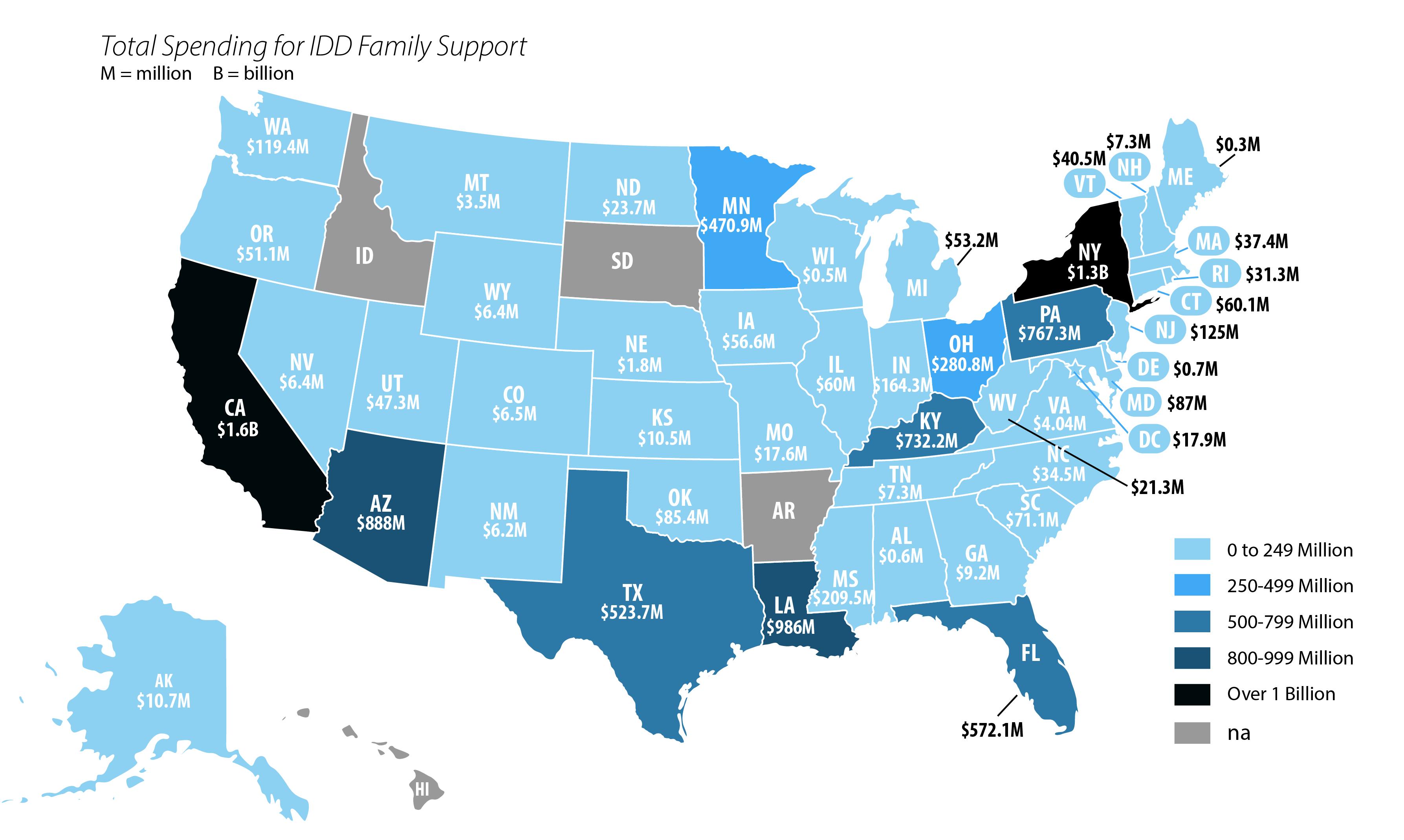 A United States map which shows the $9 billion invested in family supports, which are community-based services provided to families of children or adults with an intellectual or developmental disability living in the family home